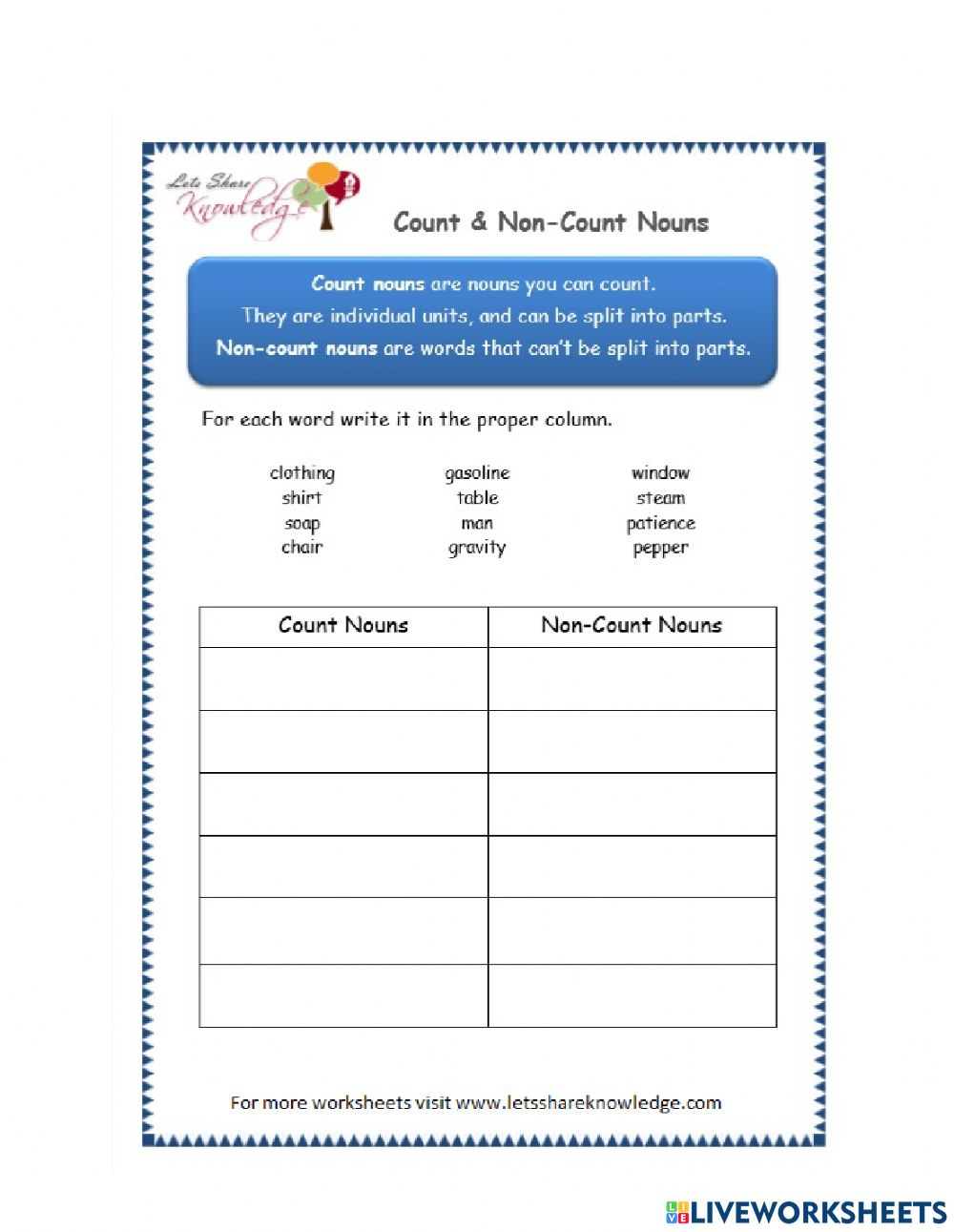 Count And Noncount Nouns Worksheet Grade Countingworksheets