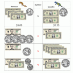 35 5Th Grade Money Worksheets Photos Worksheet For Kids