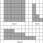 3rd Grade Math Lesson On Finding The Area Of Figures Using Unit Squares