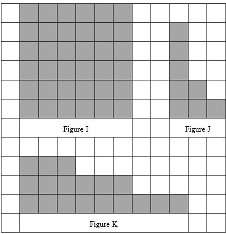 3rd Grade Math Lesson On Finding The Area Of Figures Using Unit Squares 