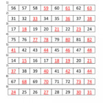 5 Free Math Worksheets Second Grade 2 Skip Counting Skip Counting By 8