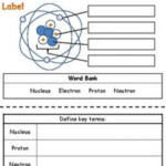 Atom Online Worksheet