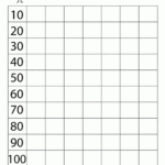 Count By 10s Worksheets Activity Shelter