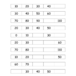 Count By 10s Worksheets Fun Math Worksheets Activities For 5 Year