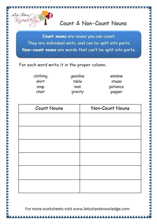 Count Noun And Mass Noun Worksheet Pdf VBATED - CountingWorksheets.com