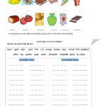 Countable And Uncountable Nouns Worksheet