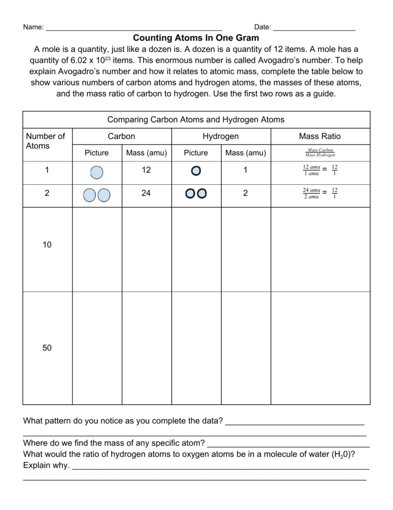 Counting Atoms Worksheet Answer Key