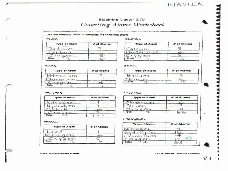 Counting Atoms Worksheet Answers