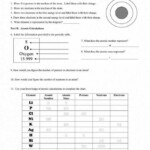 Counting Atoms Worksheet Counting Atoms Worksheet Counting Atoms