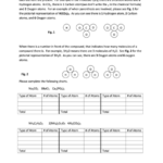 Counting Atoms Worksheet Printable Pdf Download