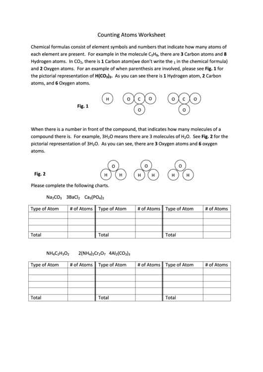 Counting Atoms Worksheet Printable Pdf Download