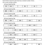 Counting Back By Tens Sheet 1 4th Grade Math Worksheets 3rd Grade