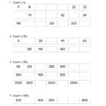 Counting By 1s 10s 50s 100s Worksheet