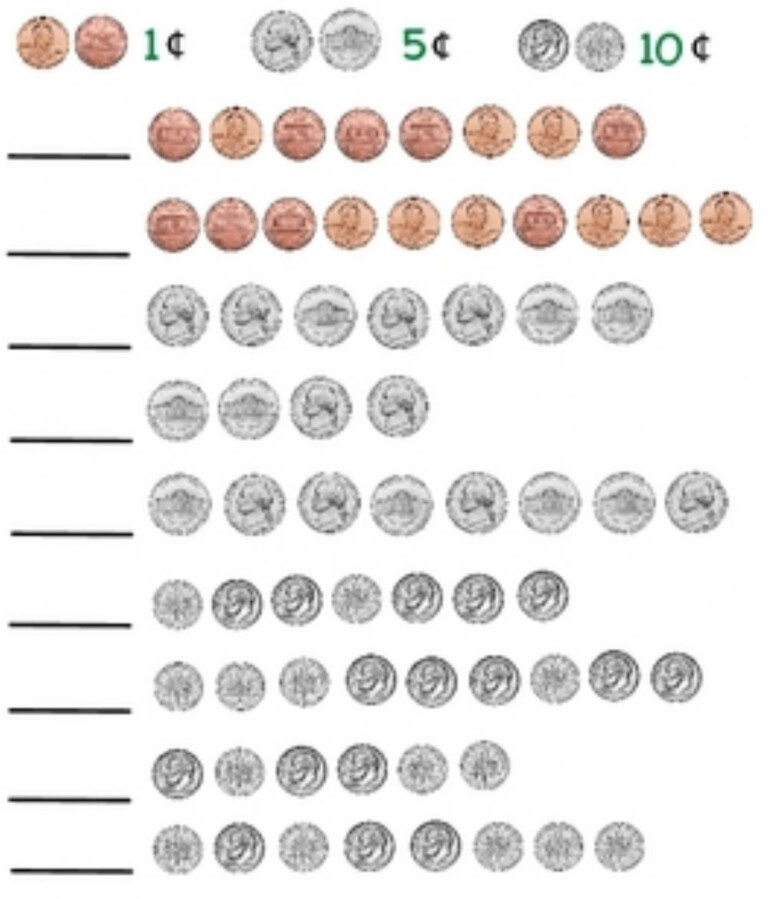 Counting Change Worksheet - CountingWorksheets.com