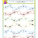 Counting In 2s 5s And 10s Worksheet Educational Math Activities