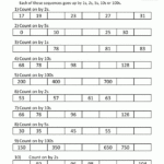 Counting In Twos Worksheet Printable Lexia s Blog