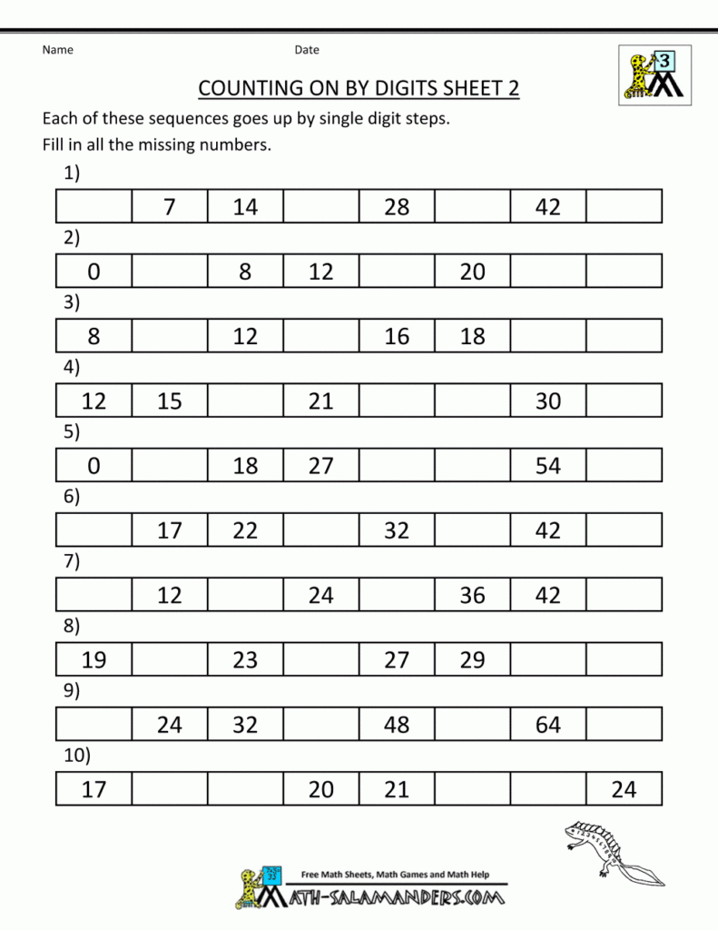 Counting On And Back Worksheets 3rd Grade