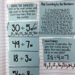 Division Skip Counting 3rd Grade Division Strategies 3 OA 2 Math