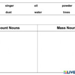 Ejercicio De Count And Mass Nouns