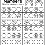 First Grade Numbers And Place Value Worksheets Distance Learning