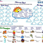 GRADE 2 COUNT AND MASS NOUNS CHONA Flickr