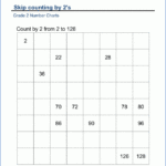 Grade 2 Skip Counting Worksheets Free Printable Counting By 2 s