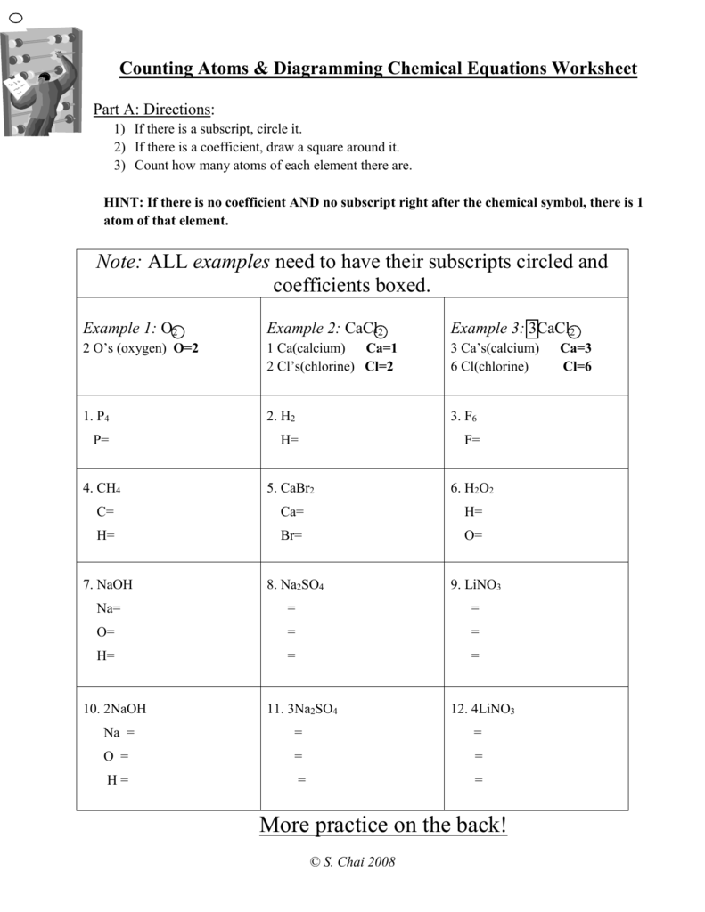 How To Count Atoms Worksheet Ivuyteq