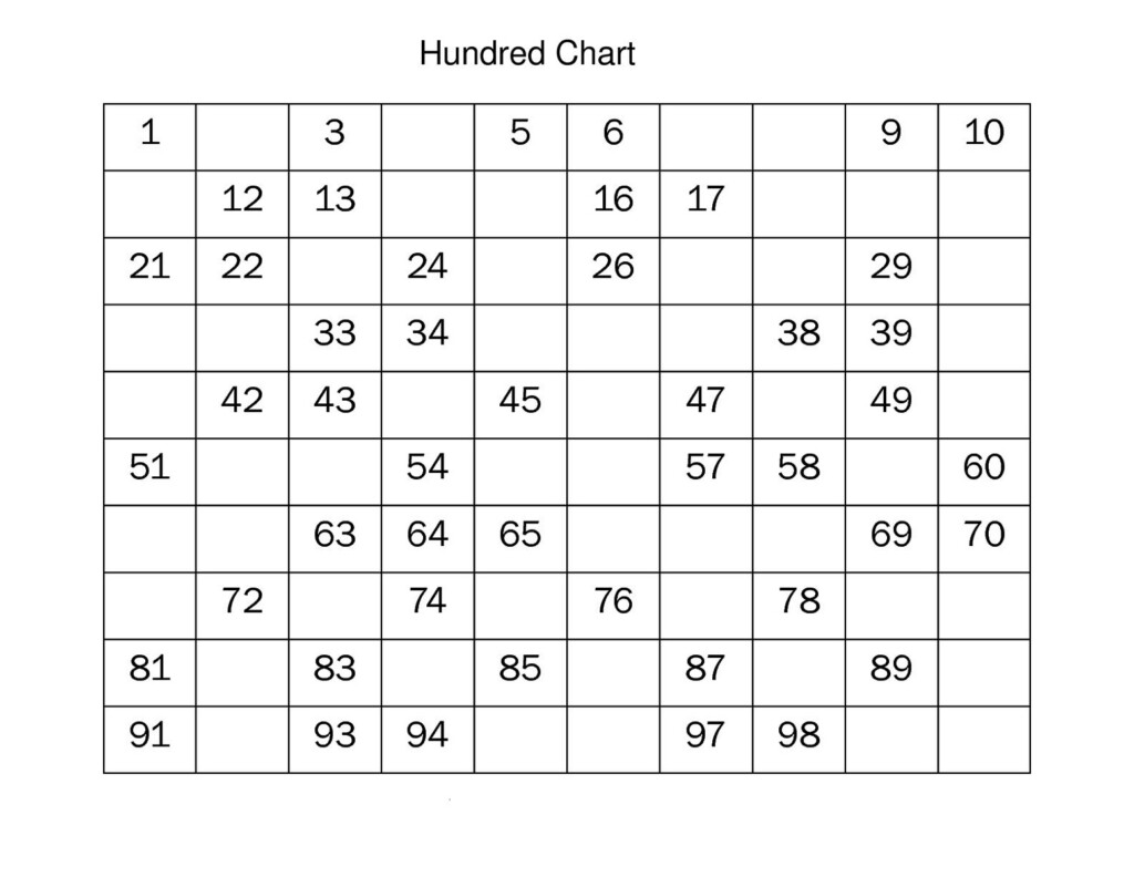 Number Sheets 1 100 Activity Shelter