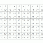 Number Sheets 1 100 Activity Shelter