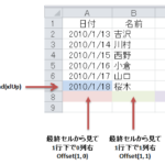 Office TANAKA Excel VBA Tips