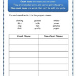 Page 6 Count And Noncount Nouns Worksheet Nouns Nouns Worksheet Grammar