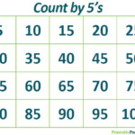 Printable Count By 5 s Practice Chart Counting In 5s Counting By 5 s