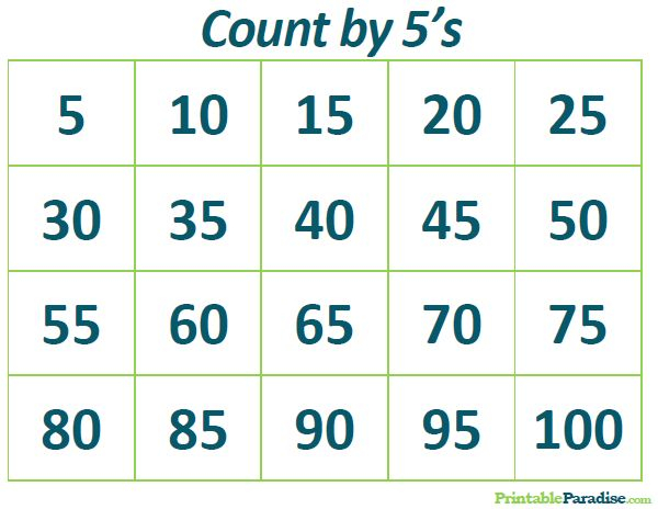 Printable Count By 5 s Practice Chart Counting In 5s Counting By 5 s 