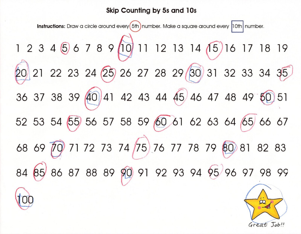 Relentlessly Fun Deceptively Educational Skip Counting By 5s And 10s