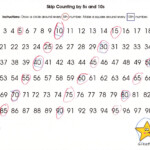 Relentlessly Fun Deceptively Educational Skip Counting By 5s And 10s