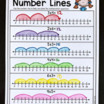 Second Grade Multiplication Worksheets Distance Learning In 2020