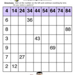 Skip Count By Tens Chart Worksheet Have Fun Teaching