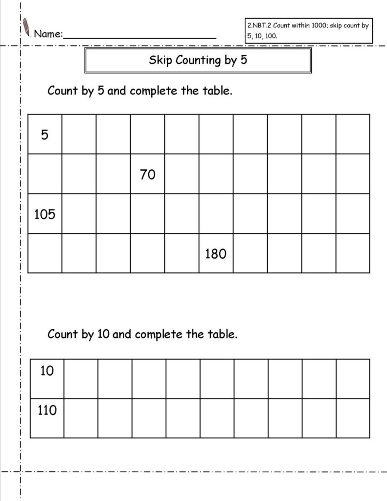 Skip Count Worksheets Printable Activity Shelter