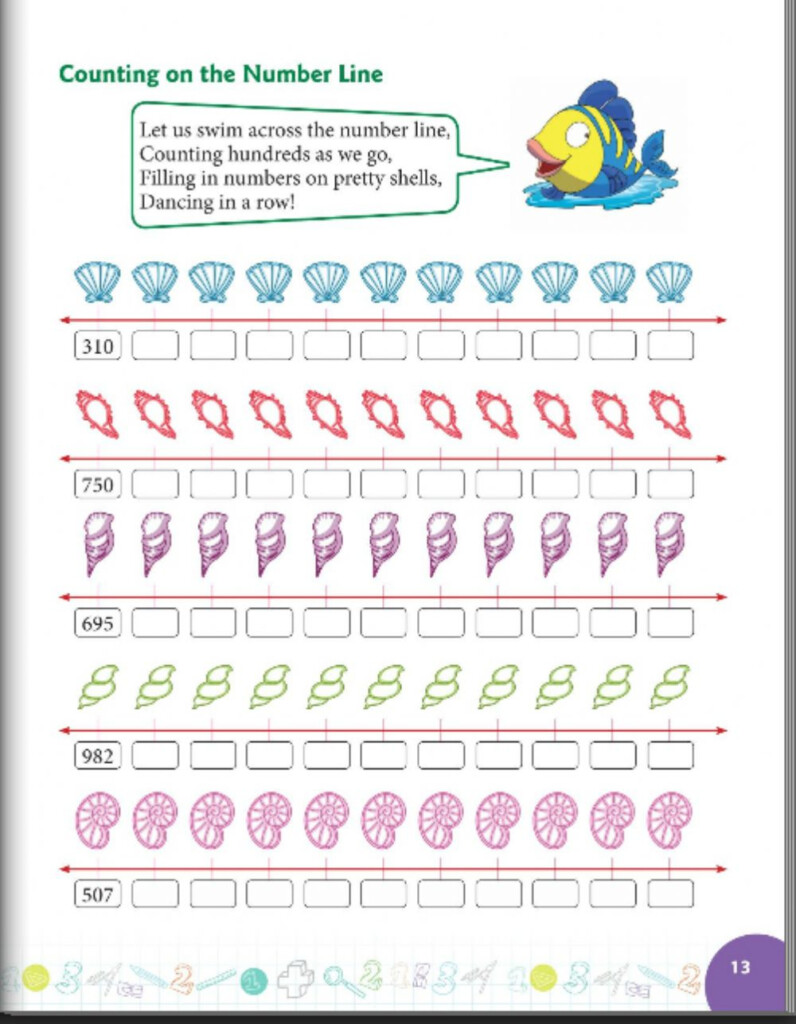 Skip Counting By 100 s Worksheet