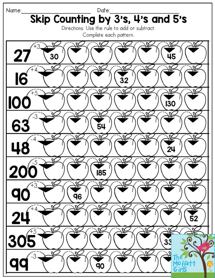 Skip Counting By 3 s 4 s And 5 s Fun Multiplication Facts Review For 