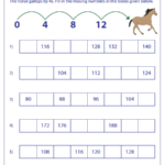 Skip Counting By 4s Worksheets