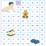 Skip Counting By 7s Worksheets