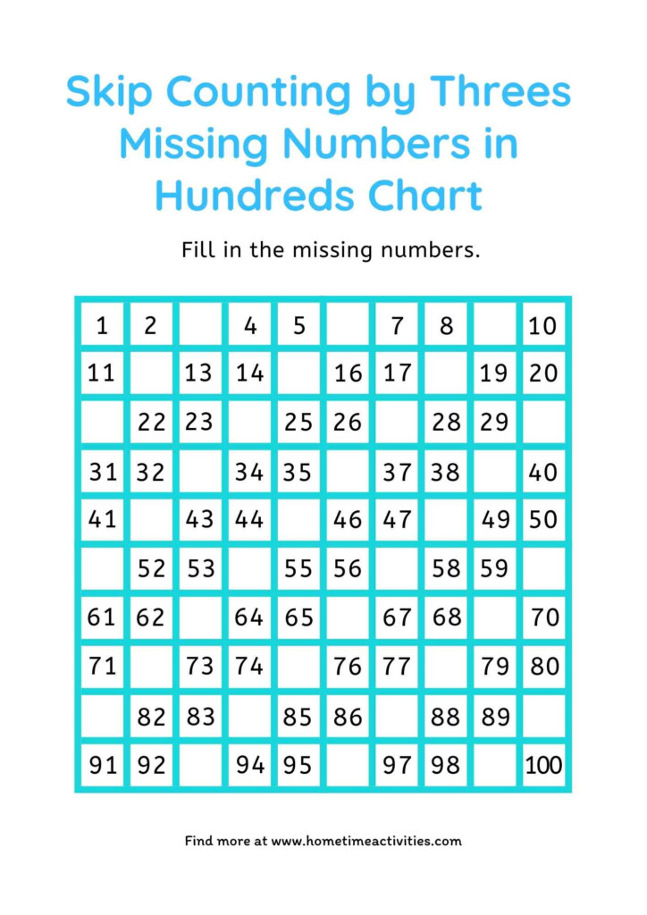 Skip Counting By Threes Home Time Activities