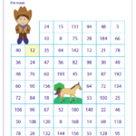 Skip Counting Maze Worksheets