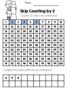 Skip Counting First Grade Worksheets - CountingWorksheets.com