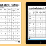 Subatomic Particles Activity Worksheet And Answers