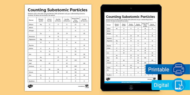 Subatomic Particles Activity Worksheet And Answers