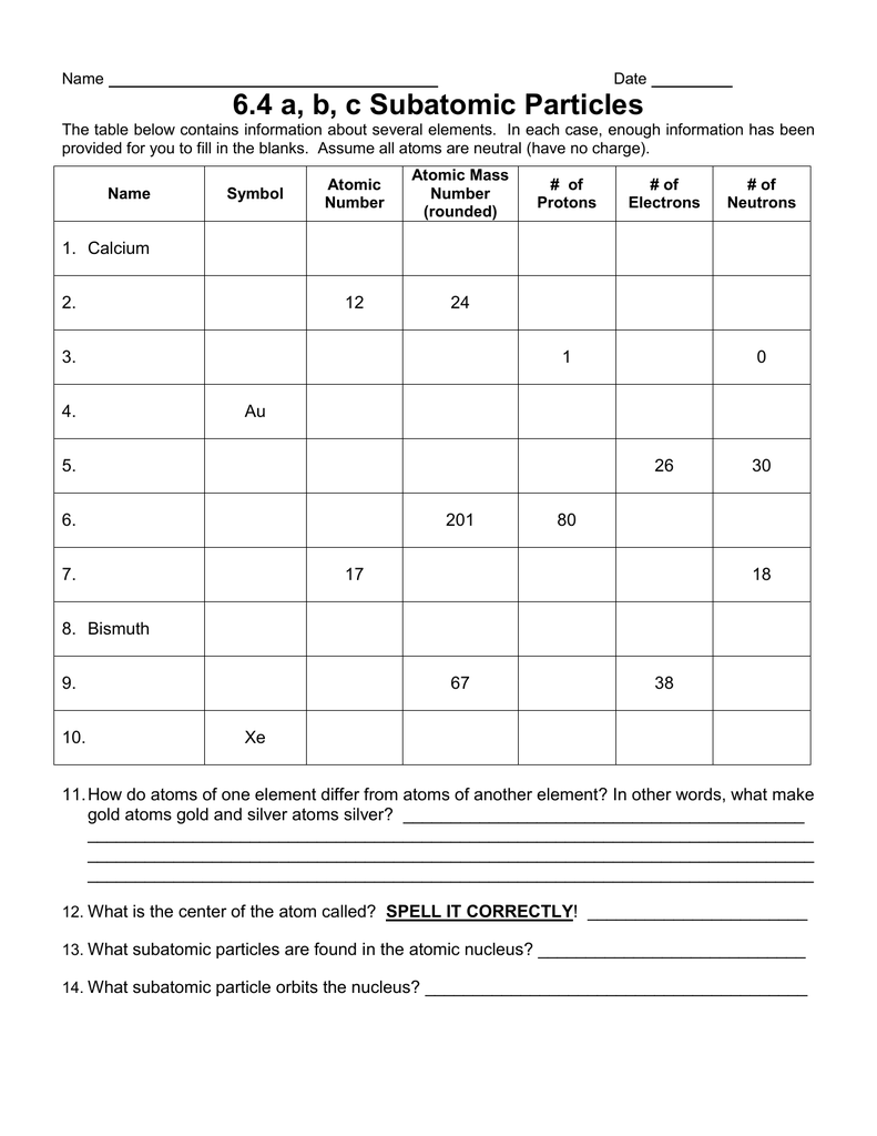 Subatomic Particles Worksheet Doc Instantworksheet