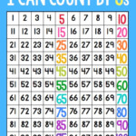 The Secret To Skip Counting In Kindergarten