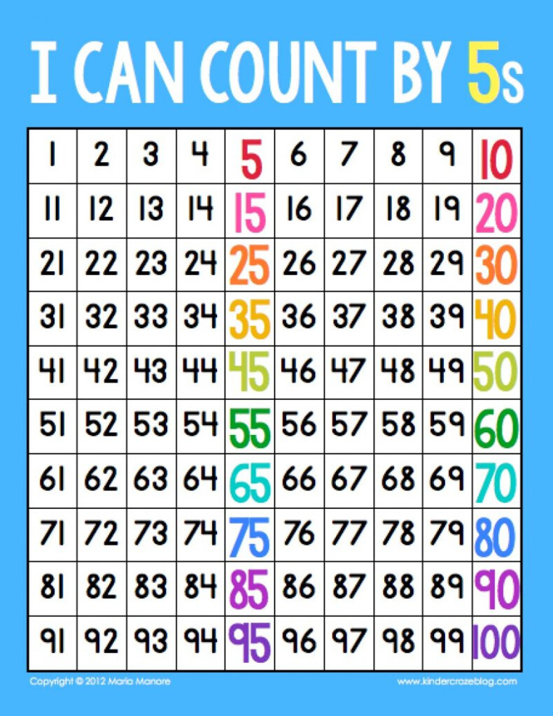 The Secret To Skip Counting In Kindergarten 